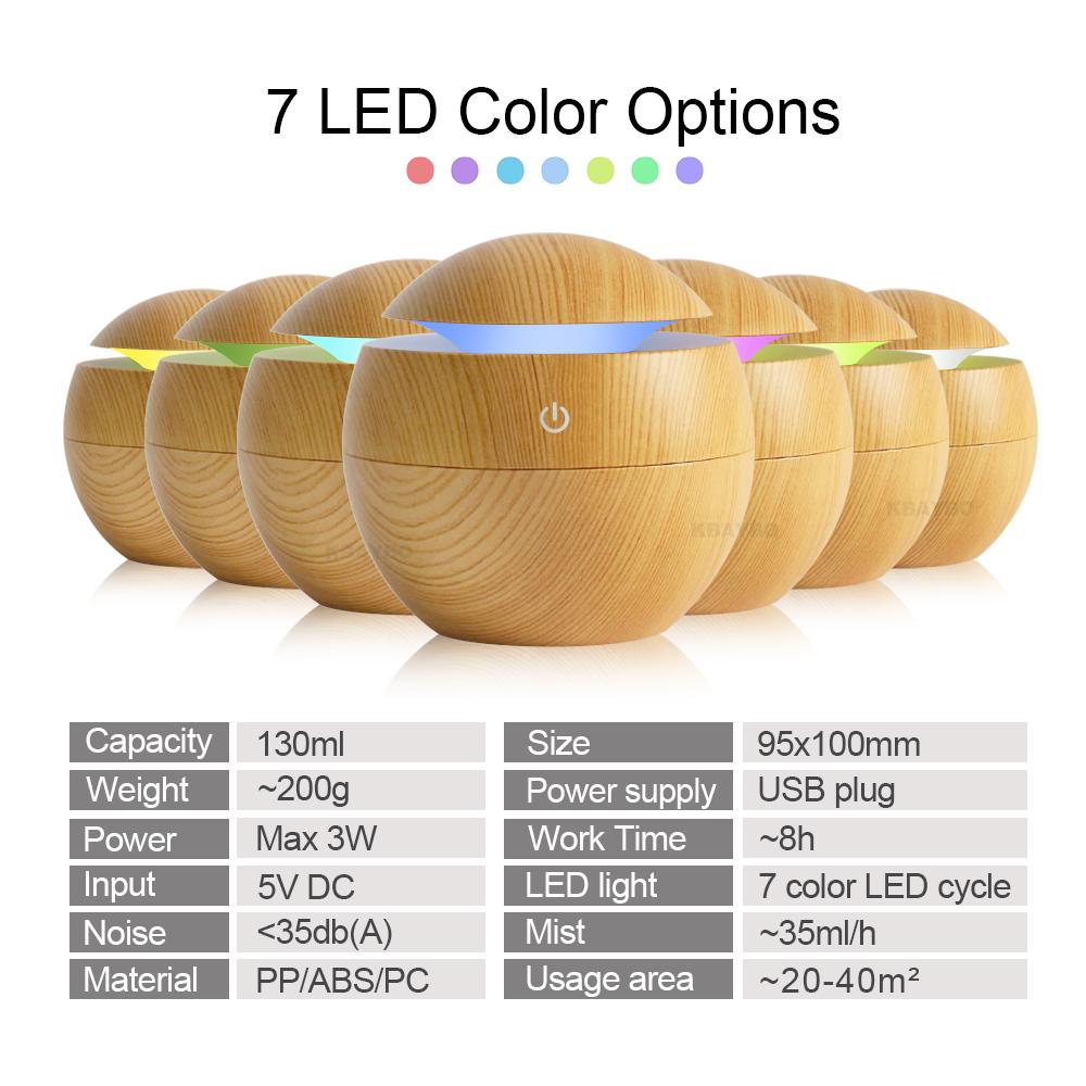 Ultrasonic Cool Mist Essential Oil Diffuser/ Humidifier